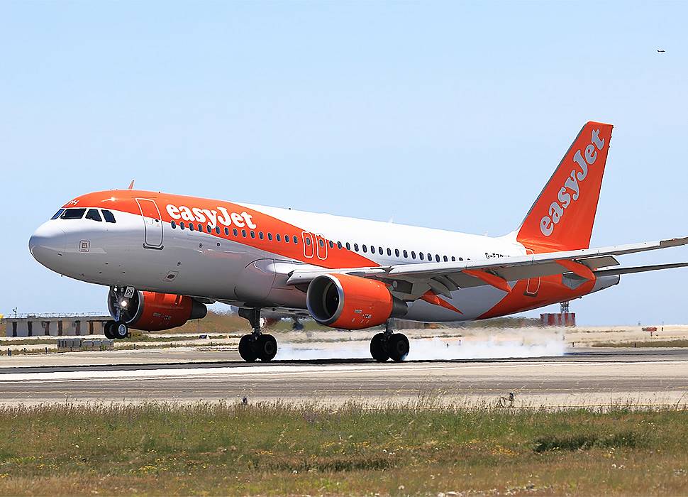 easyjet company facts