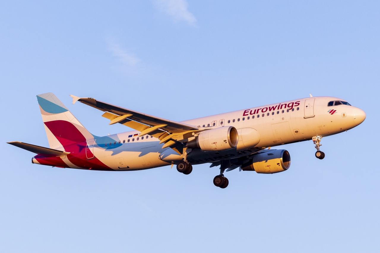 Eurowings Company Facts
