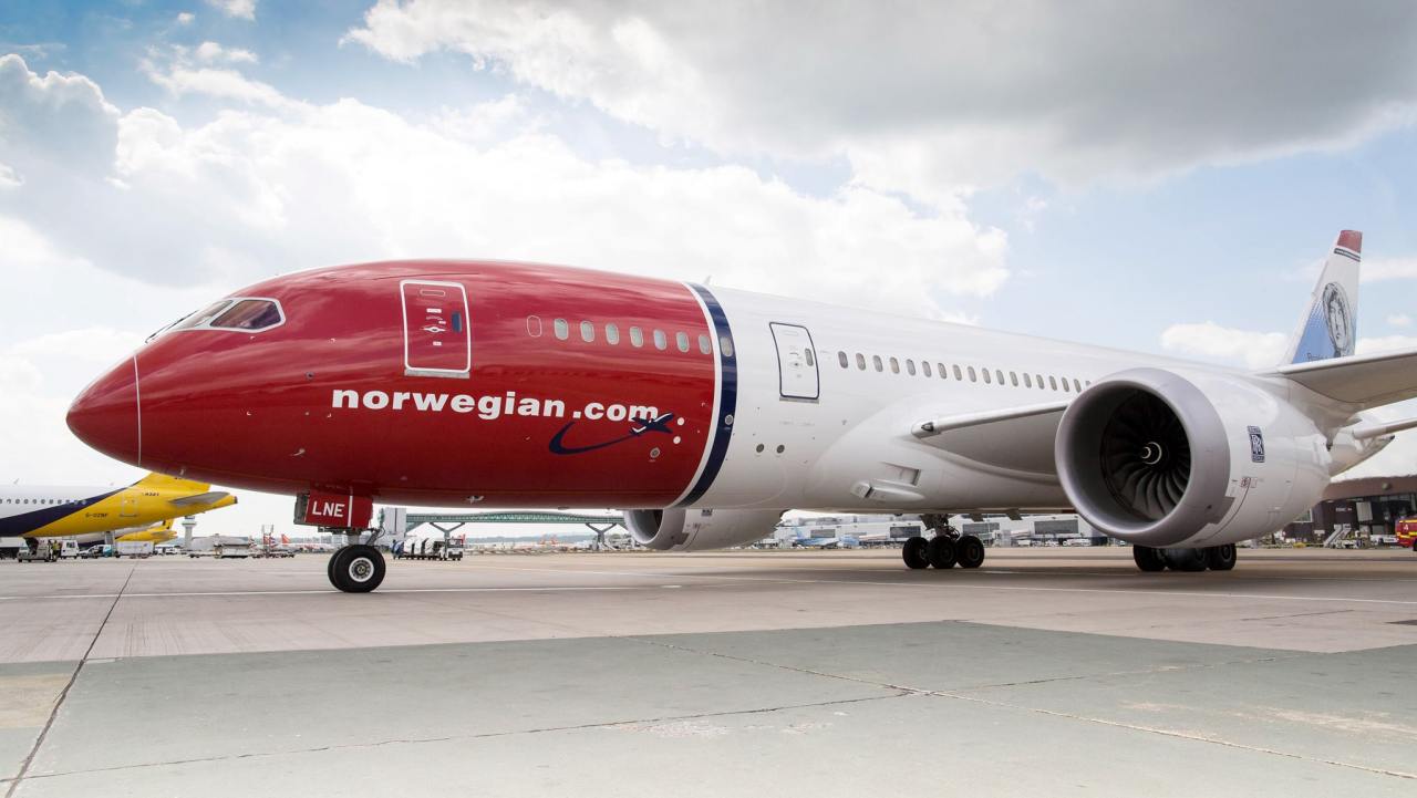 Norwegian Company Facts