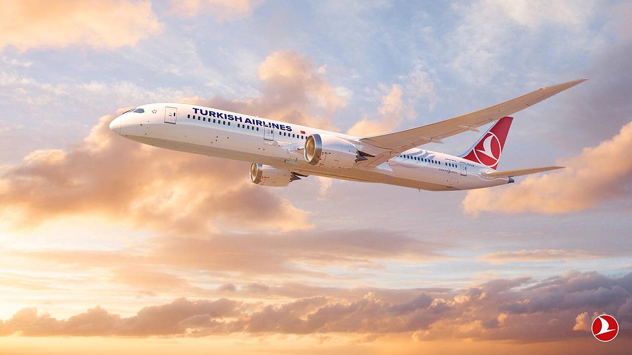 turkish airlines company facts